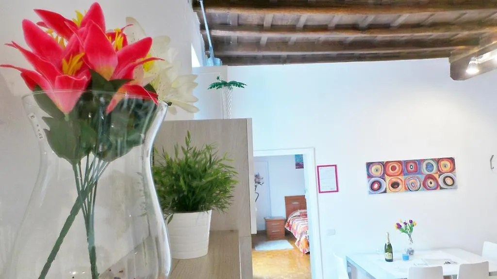 Appartamento Casa Tua A Monti Roma